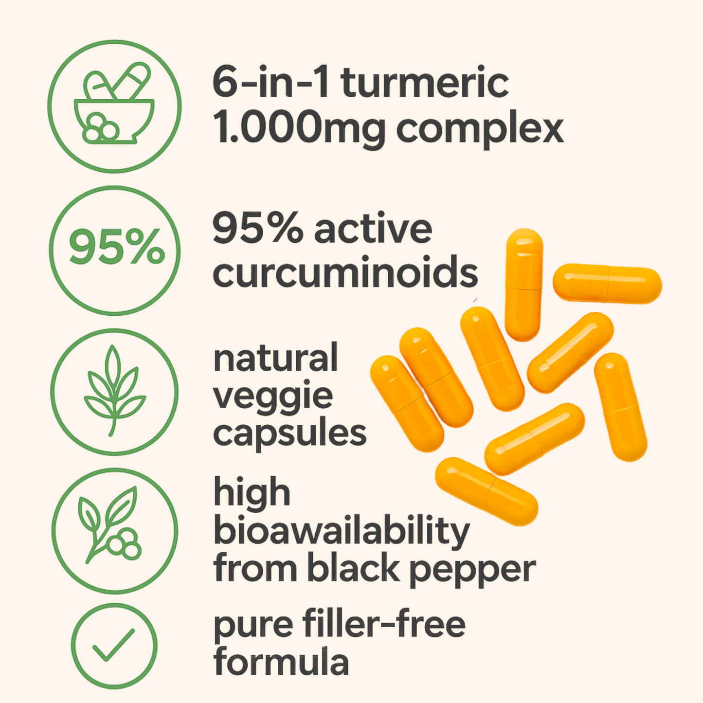 Turmeric Curcumin with Black Pepper & MCT Oil – 120 Capsules